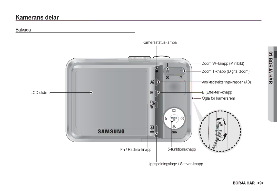 Samsung EC-S1050SBC/E2, EC-S1060BDA/E3, EC-S1060SDA/E3, EC-S1060SBA/E2 Baksida, Kamerastatus-lampa, Zoom W-knapp Minibild 