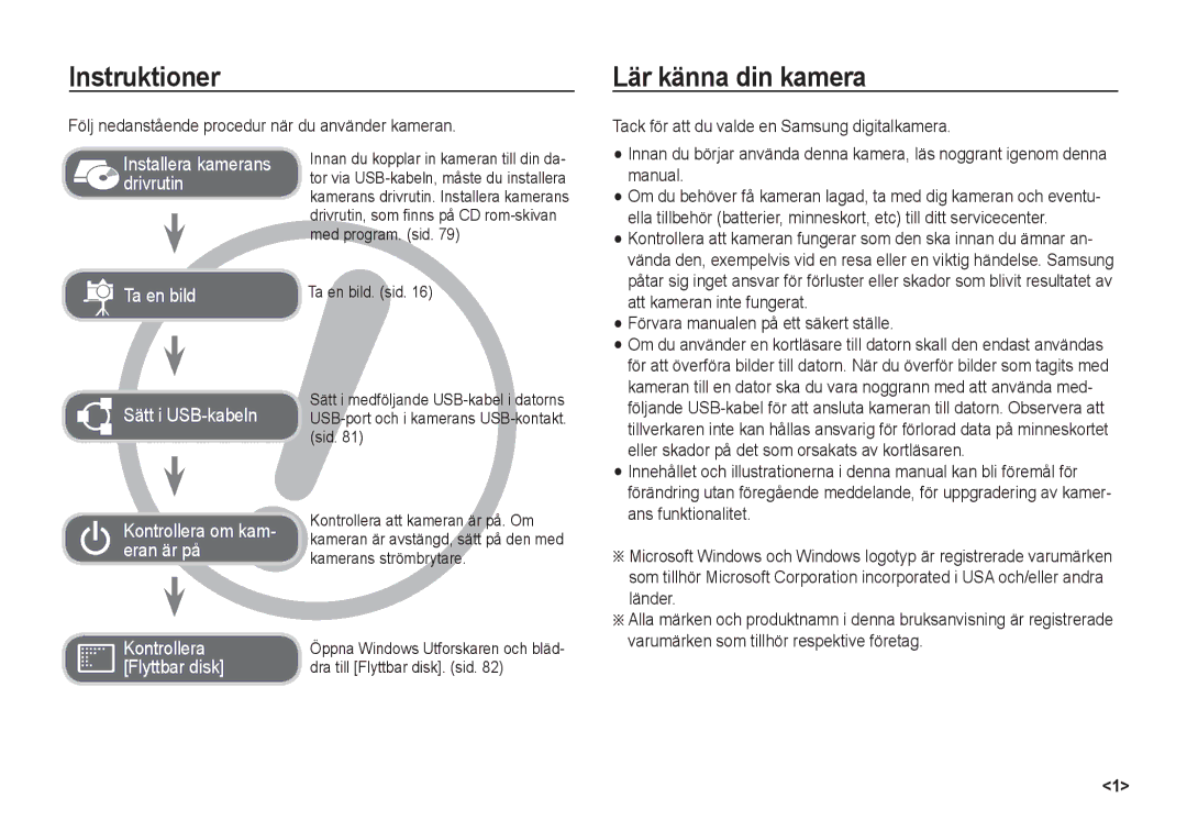 Samsung EC-S1060SBA/E2 Instruktioner, Lär känna din kamera, Följ nedanstående procedur när du använder kameran, Länder 