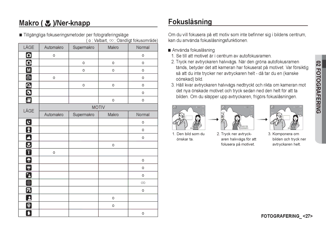 Samsung EC-S1050SDA/DE manual Makro e /Ner-knapp, Fokuslåsning, Tillgängliga fokuseringsmetoder per fotograferingsläge 