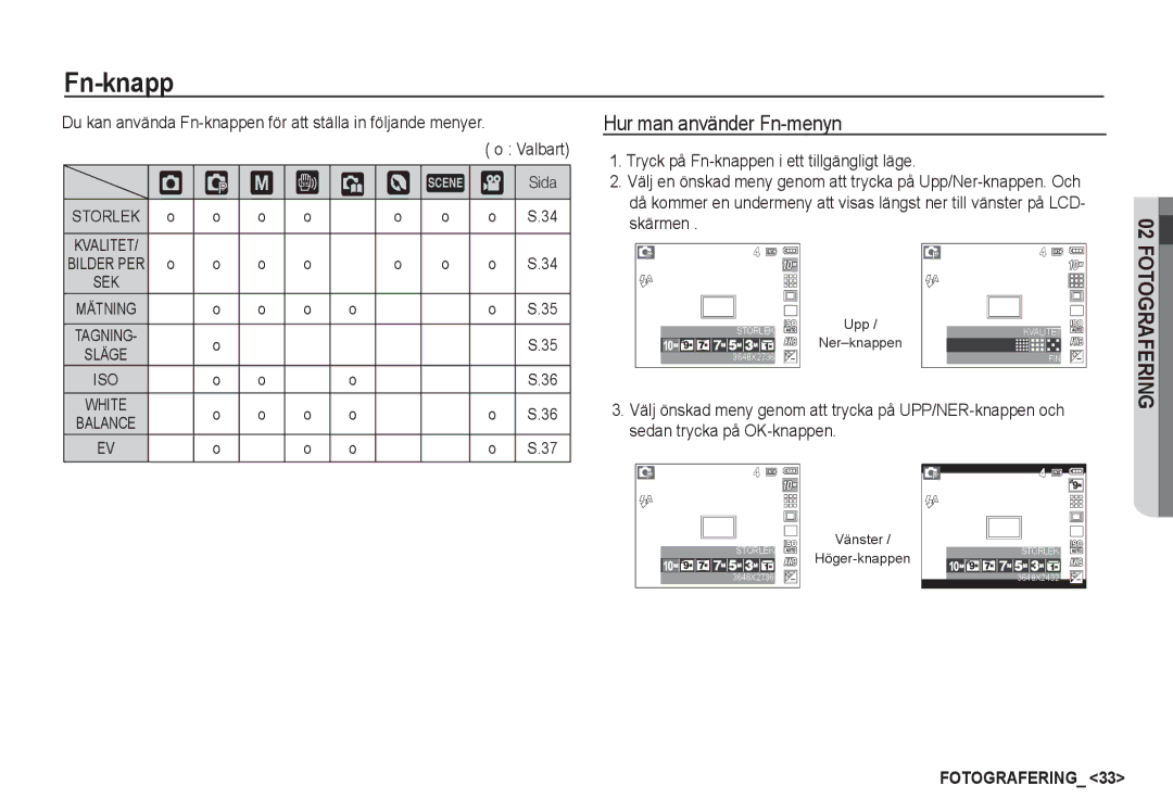 Samsung EC-S1060SDA/E3, EC-S1060BDA/E3, EC-S1060SBA/E2, EC-S1050BDA/DE manual Fn-knapp, ‰ ÿ, Hur man använder Fn-menyn 