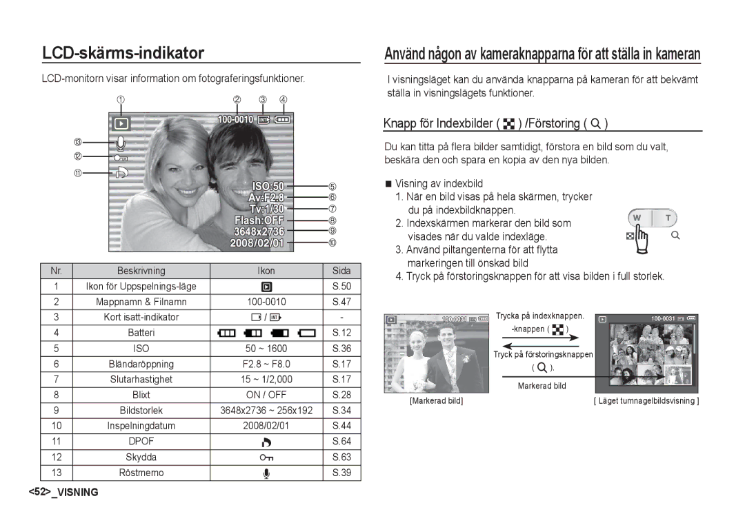 Samsung EC-S1050BBC/E2, EC-S1060BDA/E3 LCD-skärms-indikator, Knapp för Indexbilder º /Förstoring í, Beskrivning Ikon Sida 