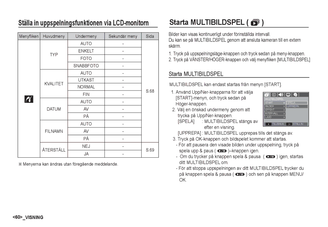 Samsung EC-S1050SDA/DE, EC-S1060BDA/E3, EC-S1060SDA/E3, EC-S1060SBA/E2, EC-S1050BDA/DE, EC-S1050SBB/E2 Starta Multibildspel  