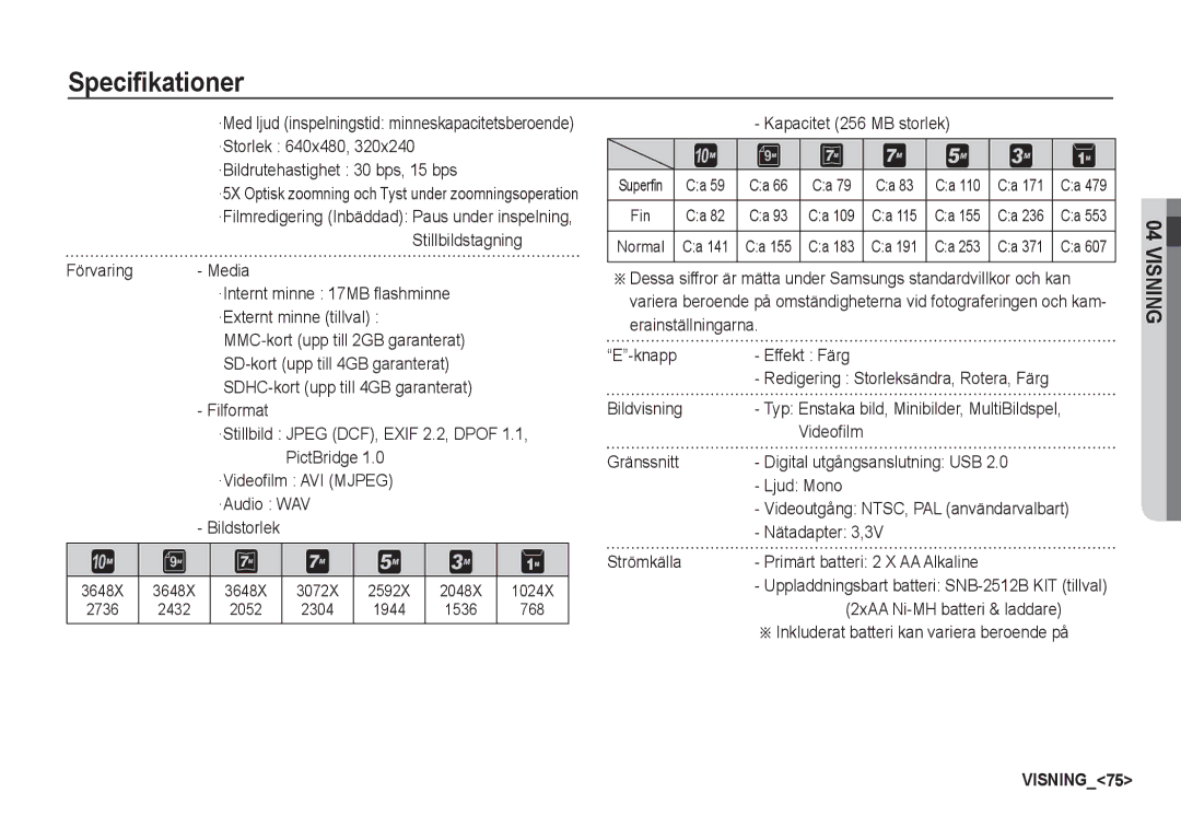 Samsung EC-S1050SBC/E2 manual ·Storlek 640x480 ·Bildrutehastighet 30 bps, 15 bps, Kapacitet 256 MB storlek, Nätadapter 3,3V 