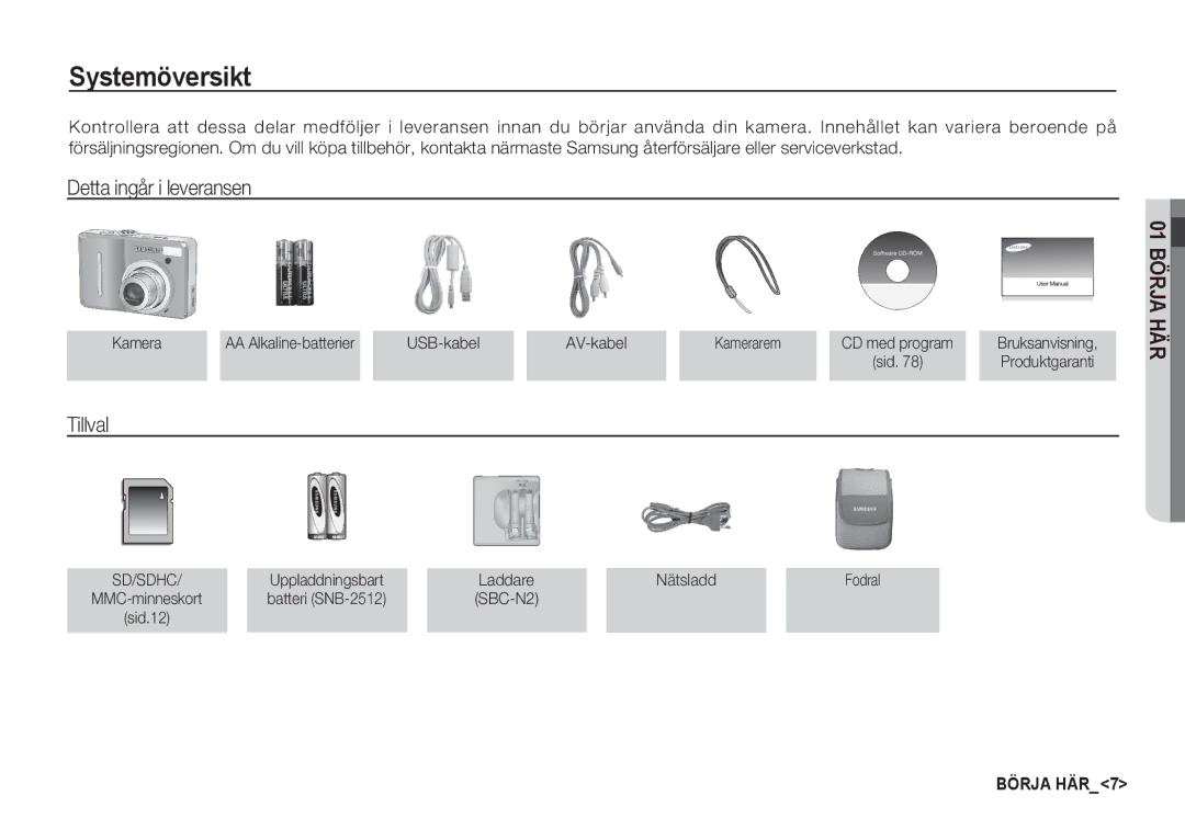 Samsung EC-S1050SFG/E2, EC-S1060BDA/E3, EC-S1060SDA/E3 manual Systemöversikt, Detta ingår i leveransen, Tillval, Nätsladd 