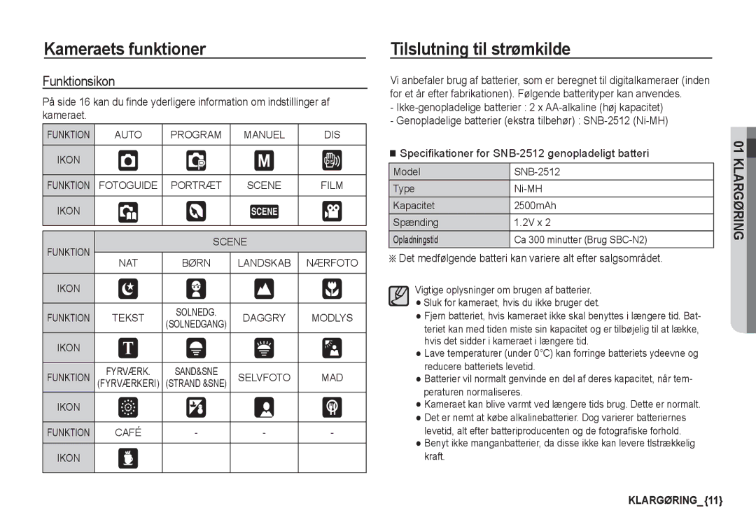 Samsung EC-S1060SDA/E3, EC-S1060BDA/E3, EC-S1060SBA/E2, EC-S1050BDA/DE manual Tilslutning til strømkilde, Funktionsikon 