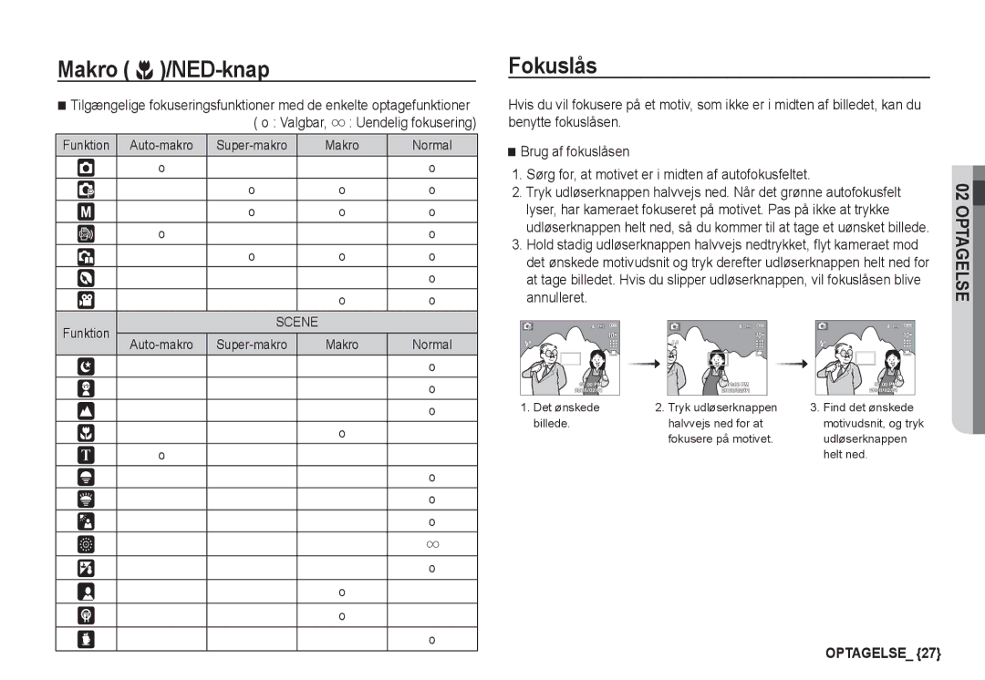 Samsung EC-S1050SDA/DE, EC-S1060BDA/E3, EC-S1060SDA/E3, EC-S1060SBA/E2, EC-S1050BDA/DE, EC-S1050SBB/E2 Fokuslås, Annulleret 