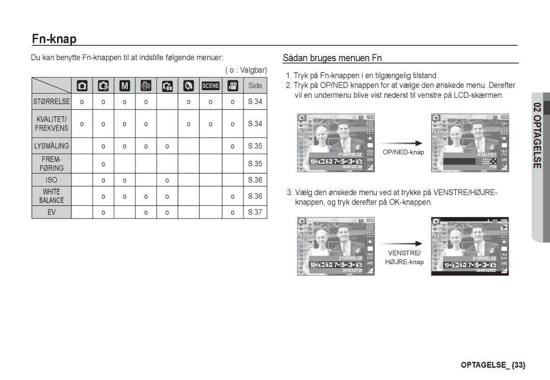 Samsung EC-S1060SDA/E3 manual ‰ ÿ, Sådan bruges menuen Fn, Du kan benytte Fn-knappen til at indstille følgende menuer 