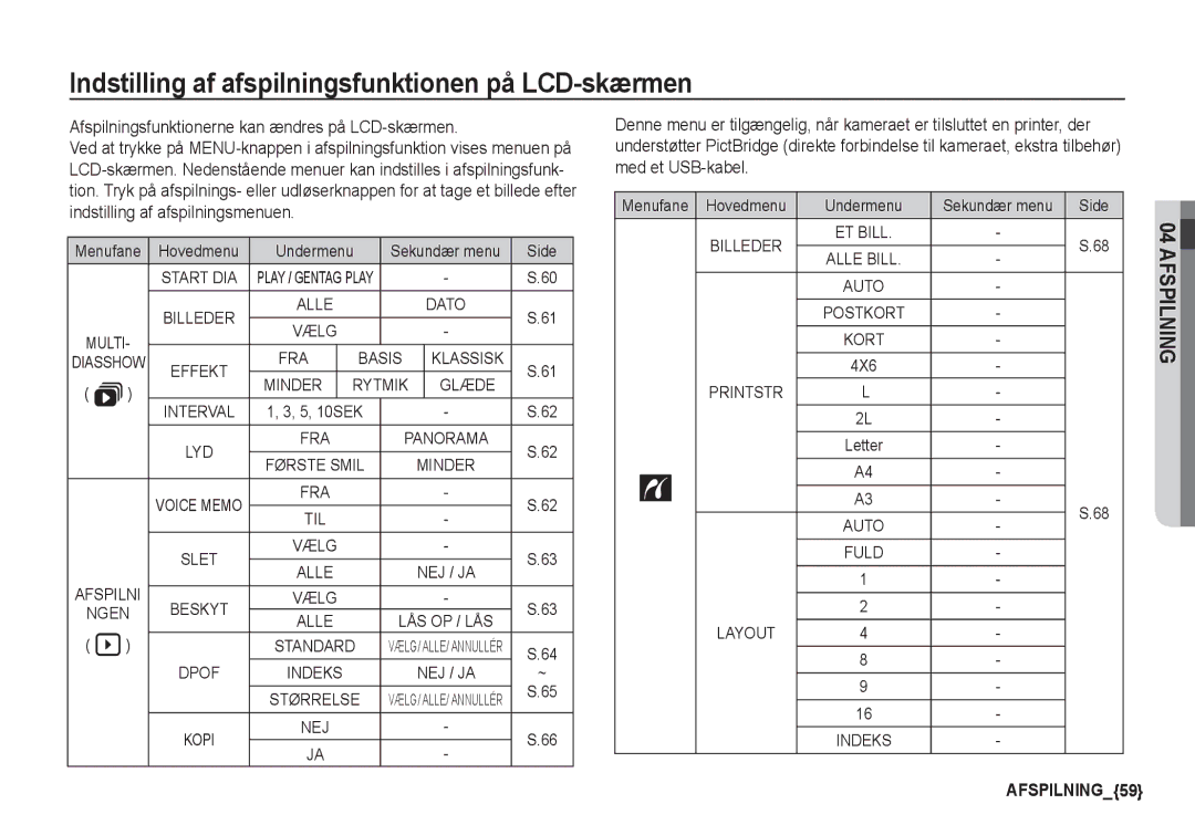 Samsung EC-S1060BBA/E2, EC-S1060BDA/E3, EC-S1060SDA/E3 manual Indstilling af afspilningsfunktionen på LCD-skærmen, 4X6 