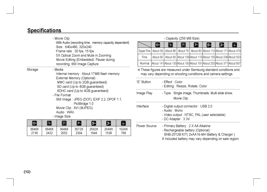 Samsung EC-S1060BBB/E1, EC-S1060BDA/E3, EC-S1060SDA/E3, EC-S1060SBA/E2, EC-S1060S01KFR manual Capacity 256 MB Size, Movie Clip 