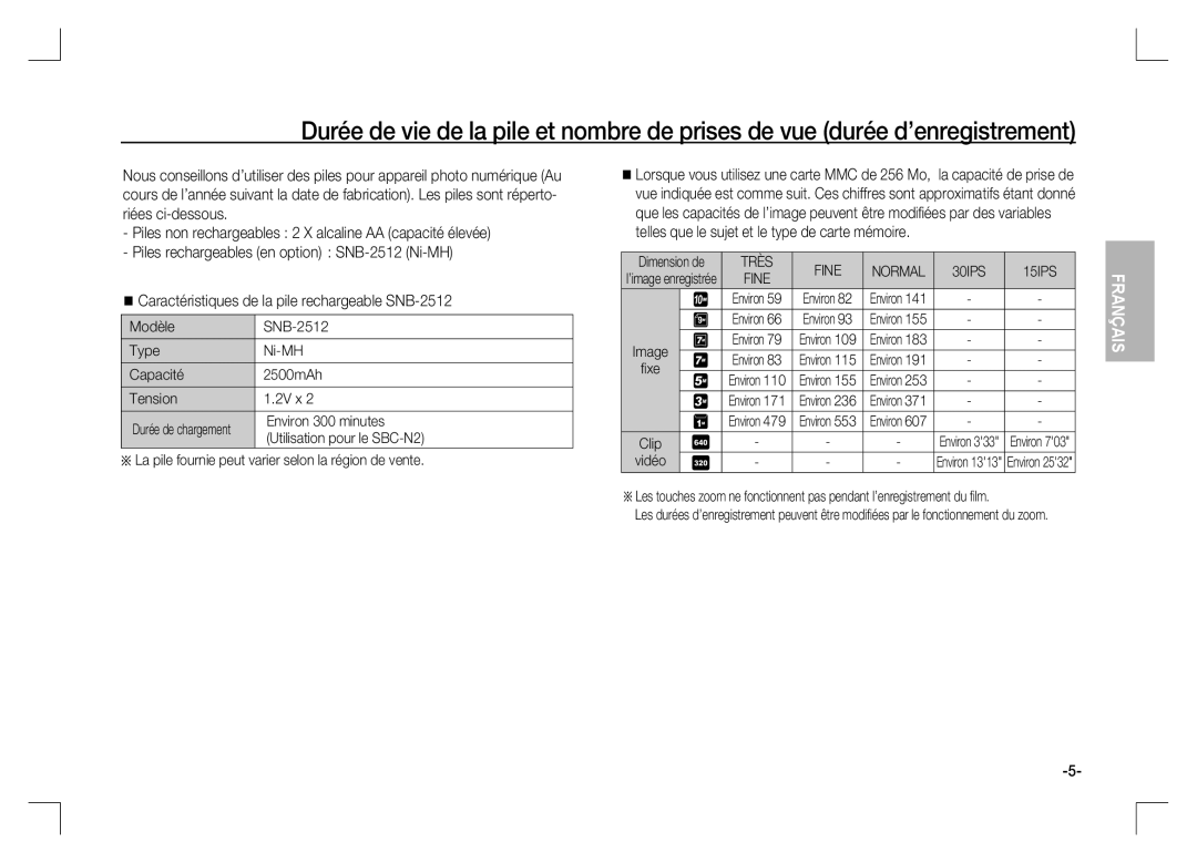 Samsung EC-S1060SBA/RU manual Modèle SNB-2512 Type Ni-MH Capacité 2500mAh Tension 2V x, Environ 300 minutes, Vidéo 