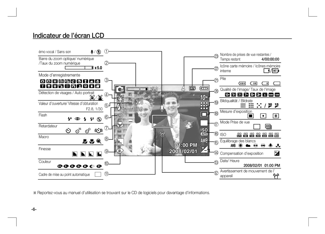 Samsung EC-S1060BBB/RU manual Indicateur de l’écran LCD, Mode d’enregistremente, Valeur d’ouverture/ Vitesse d’obturation 