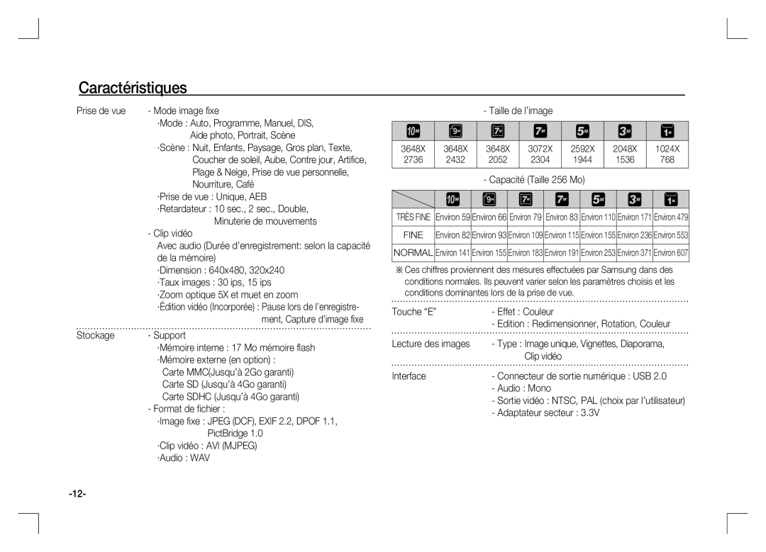 Samsung EC-S1060SBA/E2, EC-S1060BDA/E3, EC-S1060SDA/E3, EC-S1060S01KFR, EC-S1060BBA/E2, EC-S1060SBA/FR manual Caractéristiques 