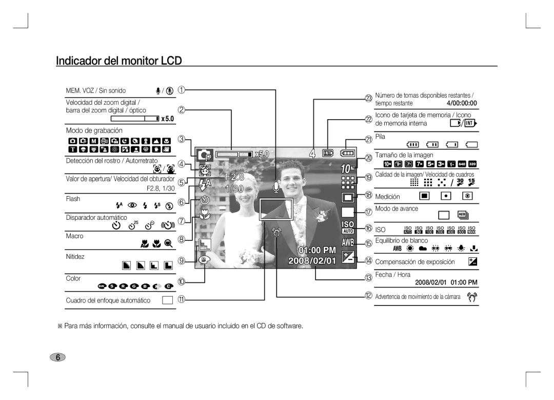 Samsung EC-S1060BBA/IT manual Indicador del monitor LCD, Modo de grabación, Valor de apertura/ Velocidad del obturador 