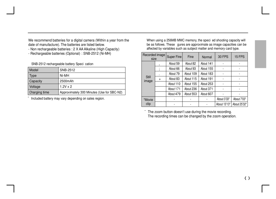 Samsung EC-S1060B01KFR Battery life & Number of shots Recording time, Included battery may vary depending on sales region 