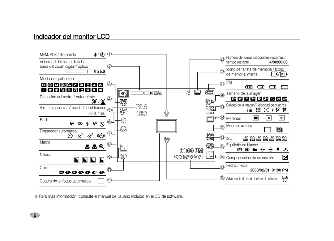 Samsung EC-S1060SDA/E3 manual Indicador del monitor LCD, Modo de grabación, Valor de apertura/ Velocidad del obturador 