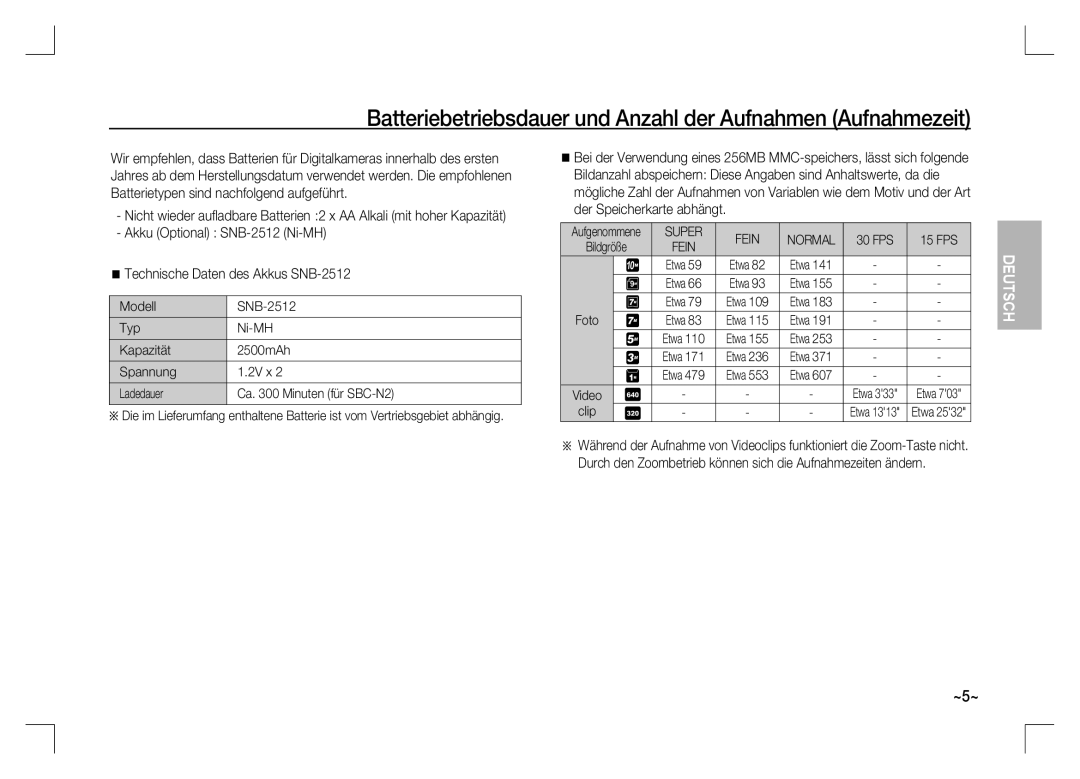 Samsung EC-S1060SBA/RU, EC-S1060BDA/E3 manual Batteriebetriebsdauer und Anzahl der Aufnahmen Aufnahmezeit, FPS 15 FPS 