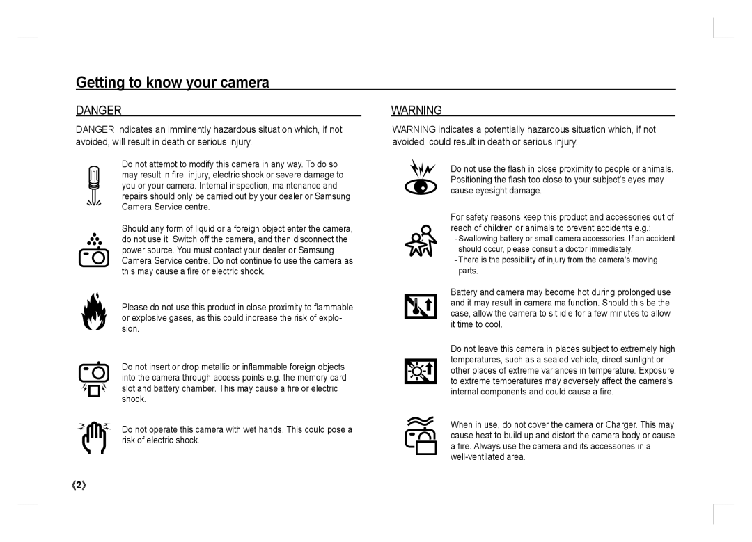 Samsung EC-S1060S01KFR, EC-S1060BDA/E3, EC-S1060SDA/E3, EC-S1060SBA/E2, EC-S1060BBA/E2 manual Getting to know your camera 