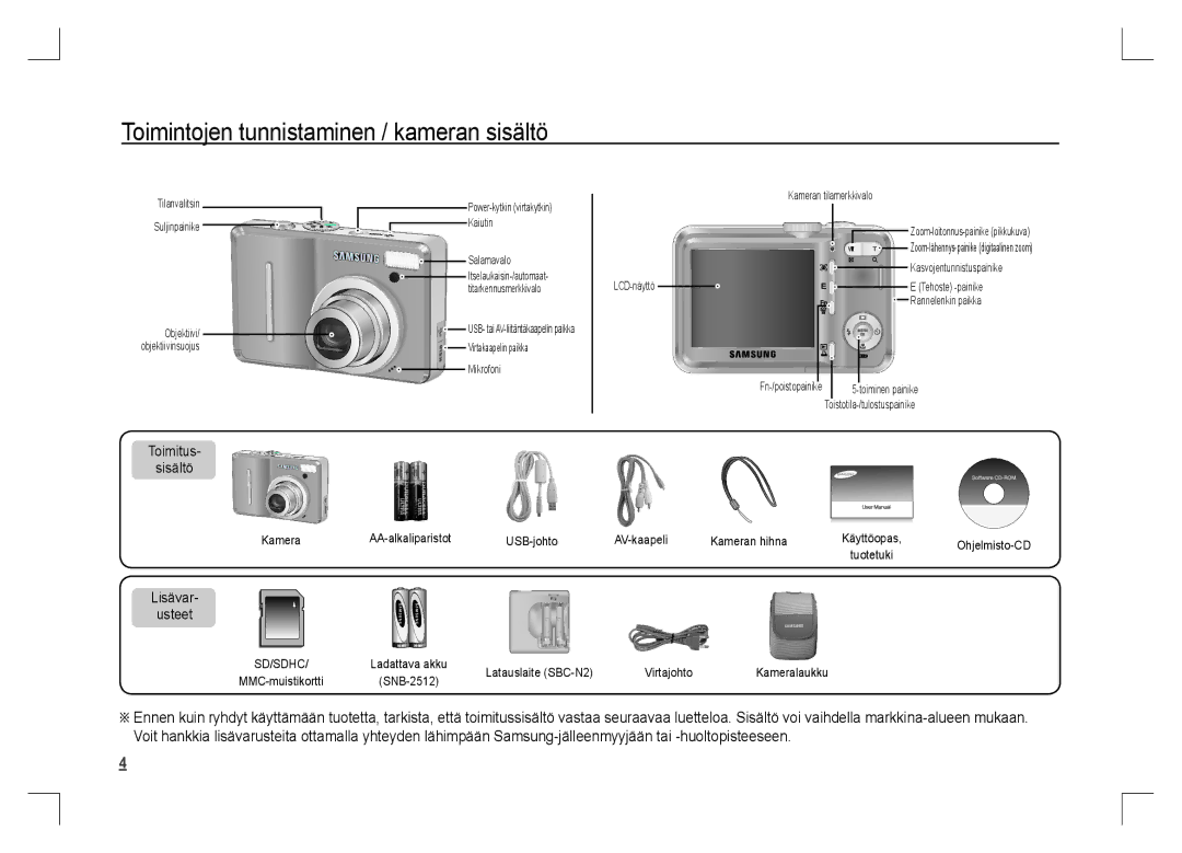 Samsung EC-S1060SBA/IT, EC-S1060BDA/E3 manual Toimintojen tunnistaminen / kameran sisältö, Toimitus Sisältö, Lisävar Usteet 