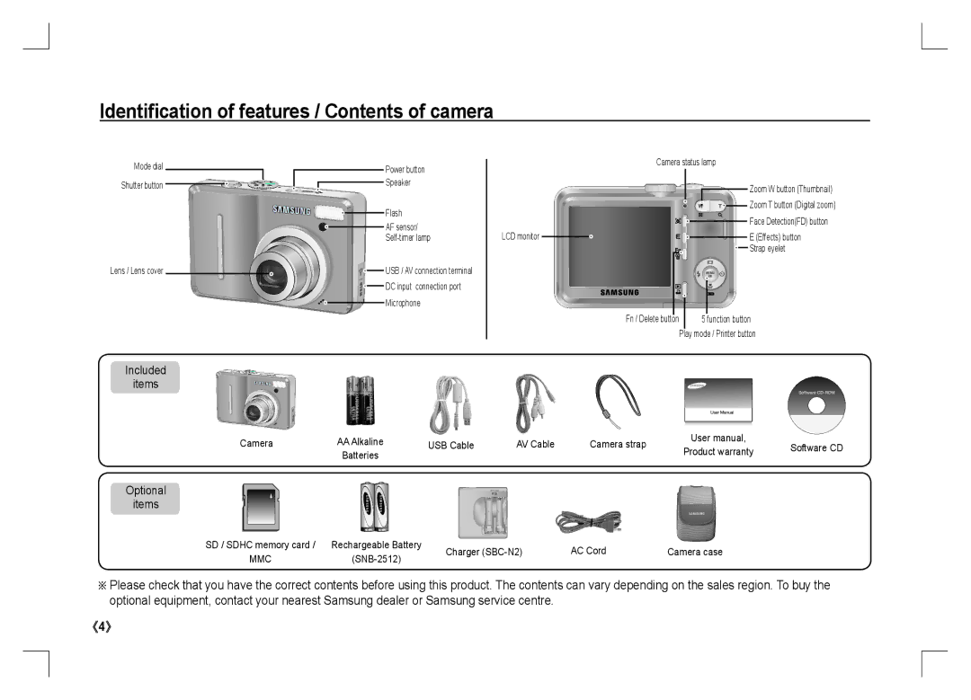 Samsung EC-S1060SBA/FR, EC-S1060BDA/E3, EC-S1060SDA/E3, EC-S1060SBA/E2 manual Identiﬁcation of features / Contents of camera 