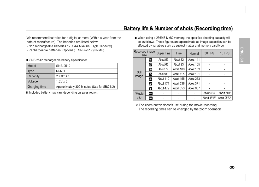 Samsung EC-S1060B01KFR Battery life & Number of shots Recording time, Included battery may vary depending on sales region 