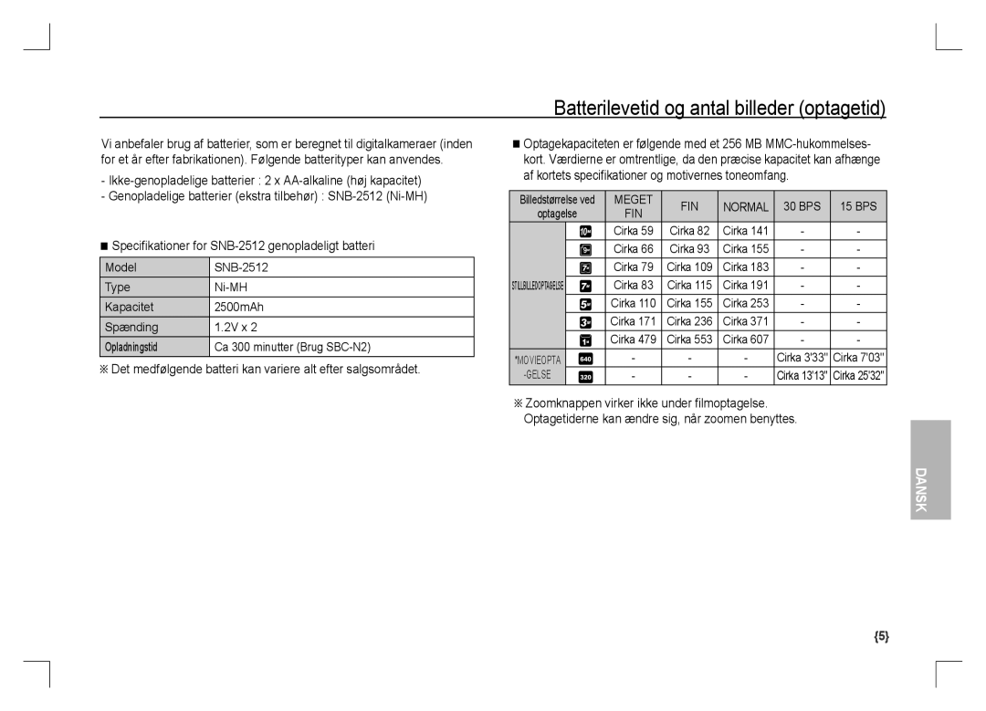 Samsung EC-S1060SBB/AS, EC-S1060BDA/E3, EC-S1060SDA/E3 manual Batterilevetid og antal billeder optagetid, BPS 15 BPS 