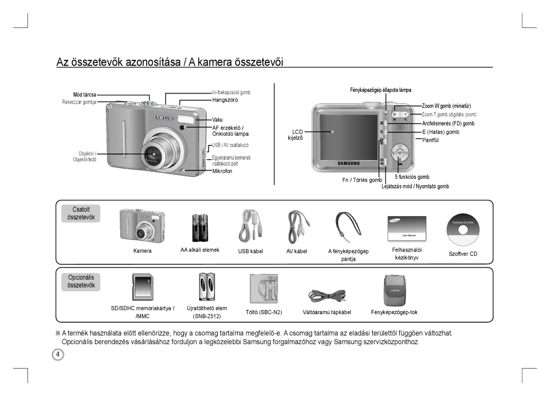 Samsung EC-S1060SBB/E1, EC-S1060BDA/E3, EC-S1060SDA/E3 Az összetevők azonosítása / a kamera összetevői, Csatolt Összetevők 