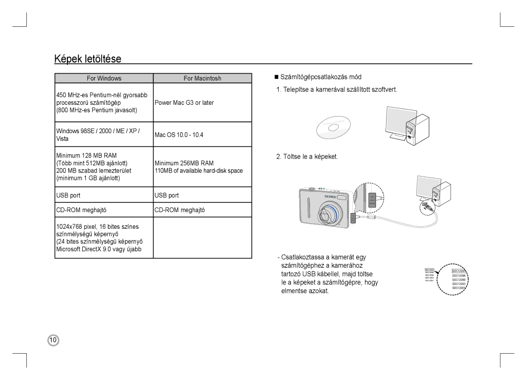 Samsung EC-S1060BDB/AS, EC-S1060BDA/E3, EC-S1060SDA/E3, EC-S1060SBA/E2 manual Képek letöltése, For Windows For Macintosh 