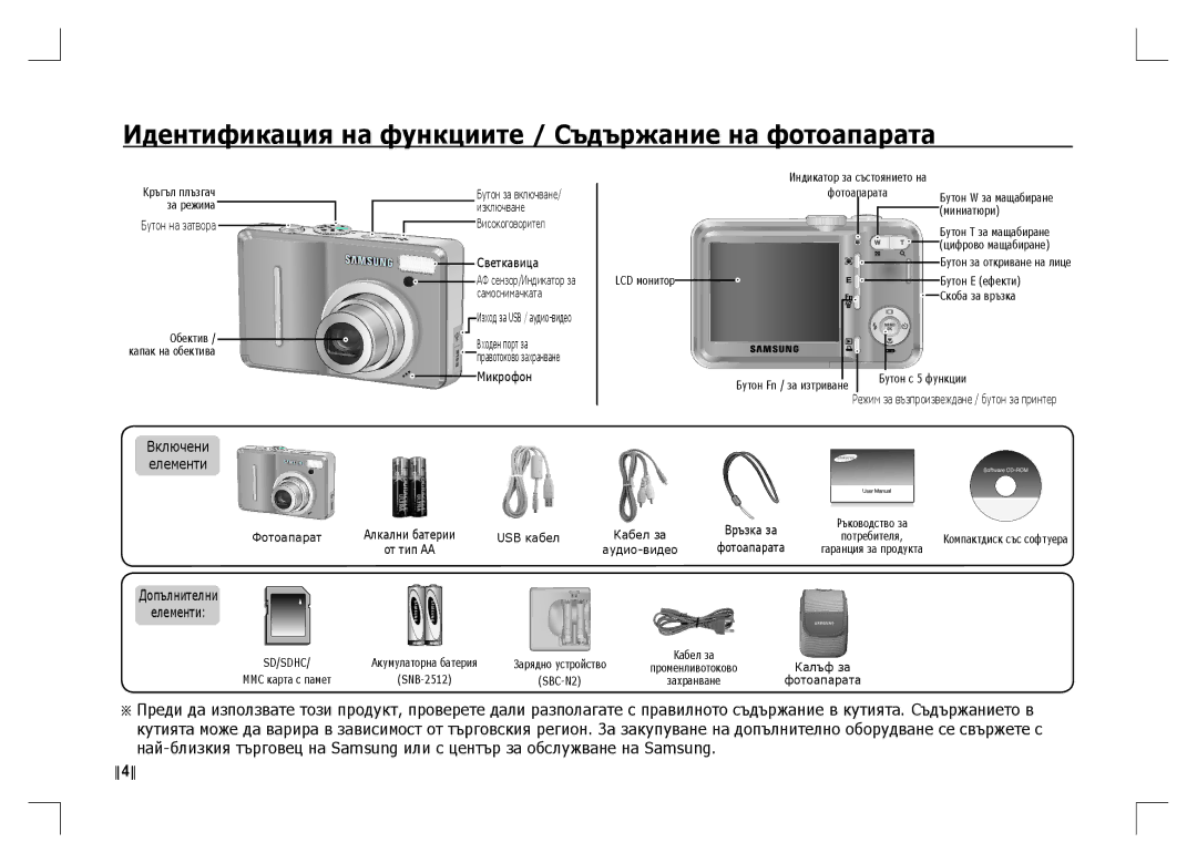 Samsung EC-S1060SDB/AS, EC-S1060BDA/E3, EC-S1060SDA/E3 manual Идентификация на функциите / Съдържание на фотоапарата 