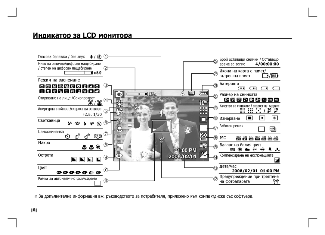 Samsung EC-S1060SBB/AS, EC-S1060BDA/E3, EC-S1060SDA/E3, EC-S1060SBA/E2, EC-S1060S01KFR manual Индикатор за LCD монитора 