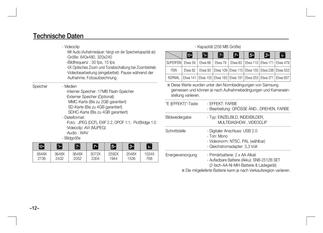 Samsung EC-S1060SBA/E2, EC-S1060BDA/E3, EC-S1060SDA/E3, EC-S1060S01KFR, EC-S1060BBA/E2 Effekt Farbe, Multidiashow , Videoclip 