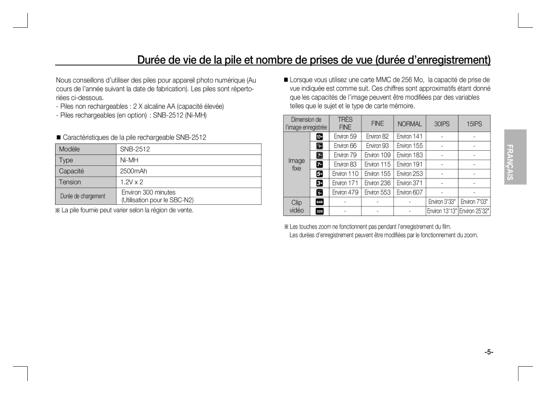 Samsung EC-S1060SBA/E1 manual Modèle SNB-2512 Type Ni-MH Capacité 2500mAh Tension 2V x, Environ 300 minutes, Vidéo 