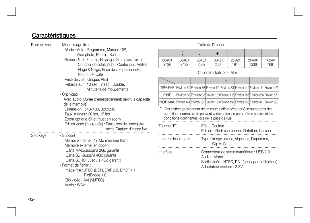 Samsung EC-S1060BBA/VN, EC-S1060BDA/E3, EC-S1060SDA/E3, EC-S1060SBA/E2, EC-S1060S01KFR, EC-S1060BBA/E2 manual Caractéristiques 