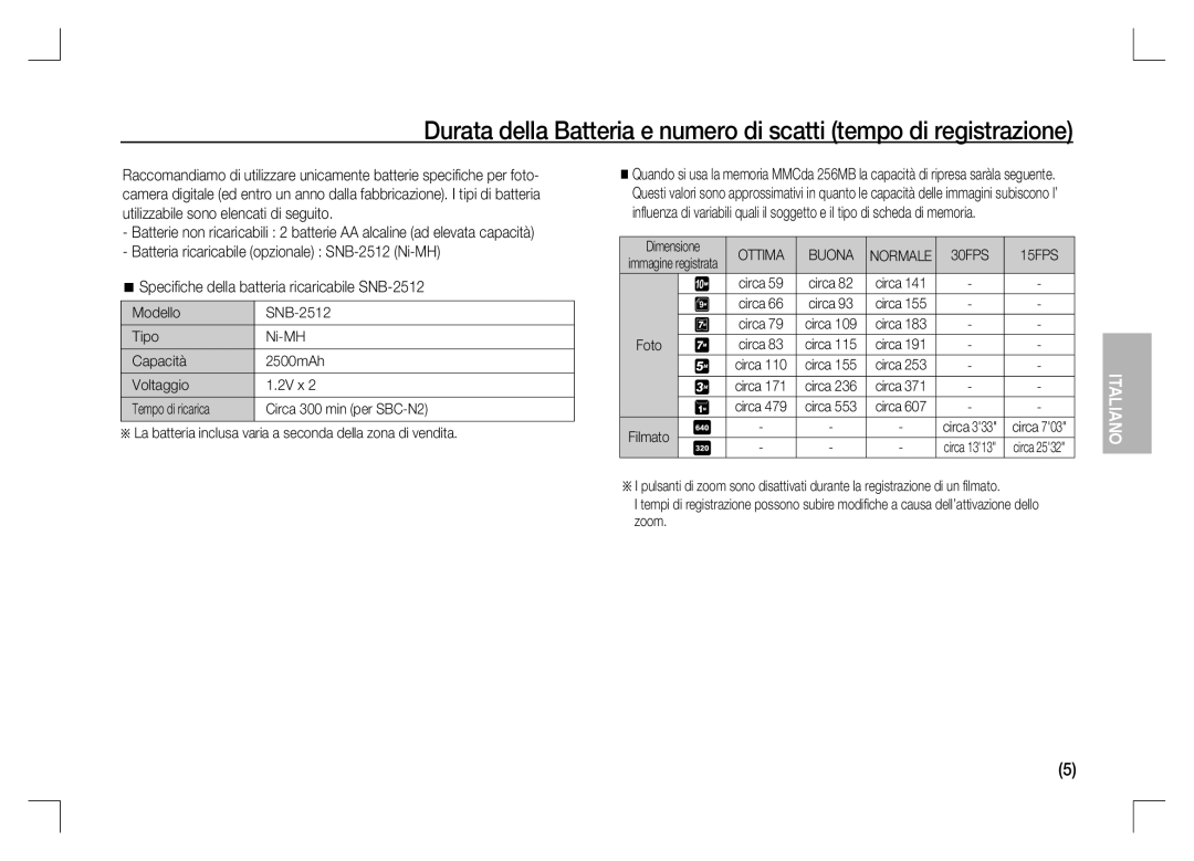 Samsung EC-S1060BDA/E3, EC-S1060SDA/E3, EC-S1060SBA/E2, EC-S1060S01KFR, EC-S1060BBA/E2, EC-S1060SBA/FR manual Dimensione, Foto 