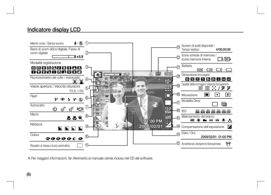 Samsung EC-S1060SDA/E3 manual Indicatore display LCD, Modalità registrazione, Valore apertura / Velocità otturatore 