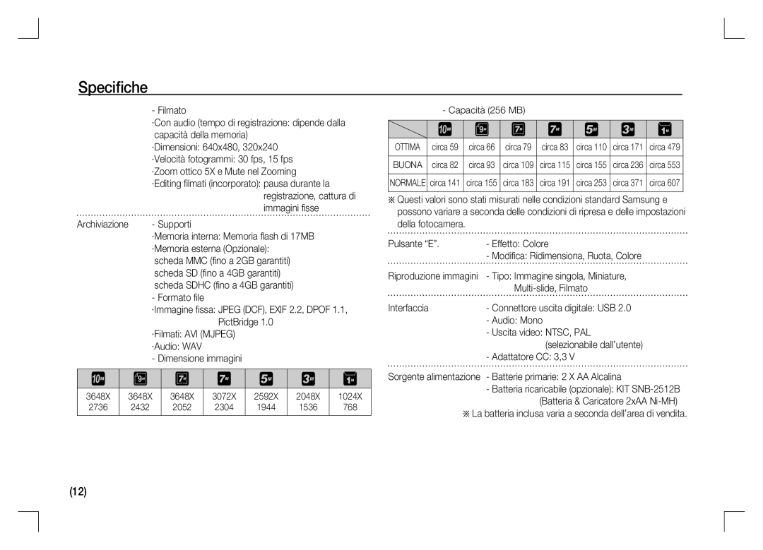 Samsung EC-S1060BBA/FR, EC-S1060BDA/E3, EC-S1060SDA/E3, EC-S1060SBA/E2, EC-S1060S01KFR, EC-S1060BBA/E2 manual Speciﬁche 