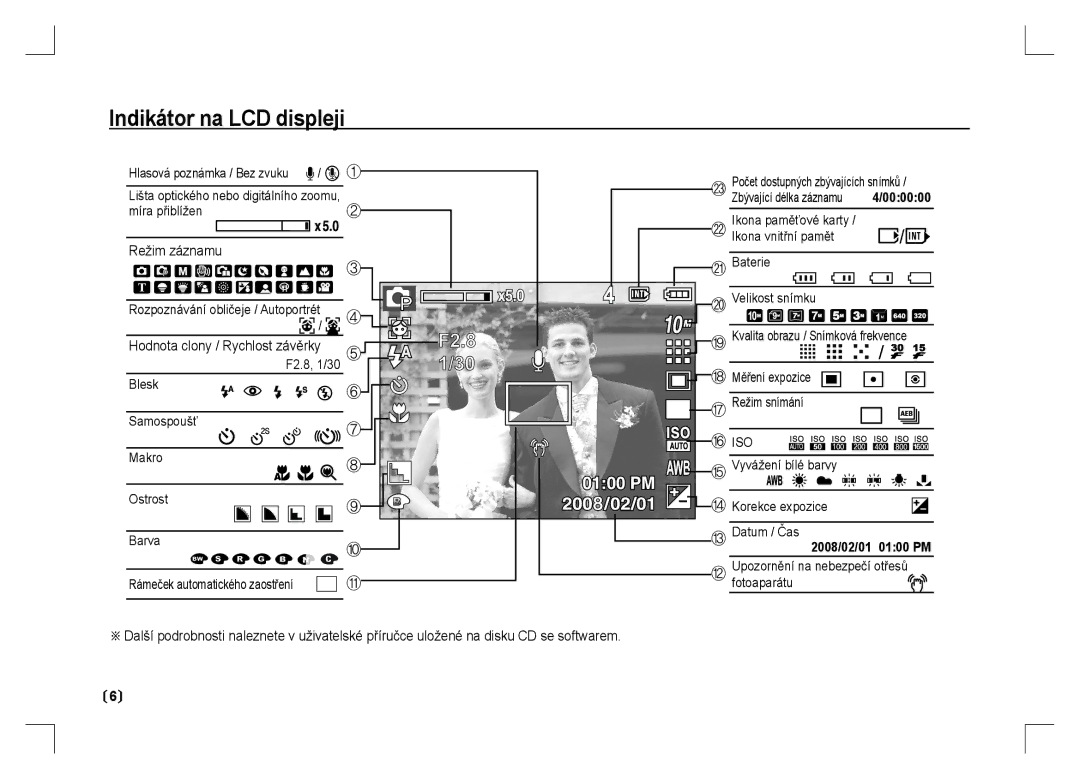 Samsung EC-S1060B01KFR, EC-S1060BDA/E3 manual Indikátor na LCD displeji, Režim záznamu, Hodnota clony / Rychlost závěrky 