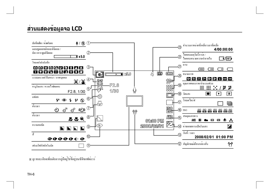 Samsung EC-S1060SBA/RU, EC-S1060BDA/E3, EC-S1060SDA/E3, EC-S1060SBA/E2, EC-S1060S01KFR, EC-S1060BBA/E2 ส่วนแสดงข้อมูลจอlcd 