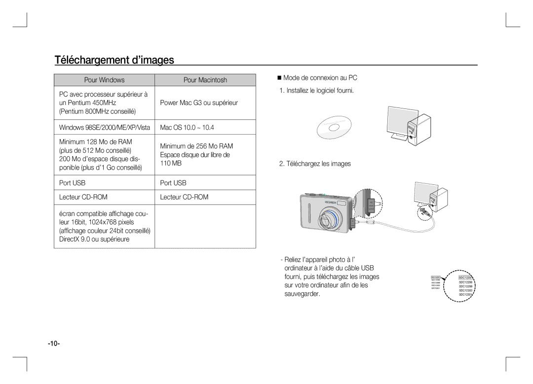 Samsung EC-S1060BDA/E3 manual Téléchargement d’images, Pour Windows Pour Macintosh, Mac OS 10.0 ~, Port USB Lecteur CD-ROM 