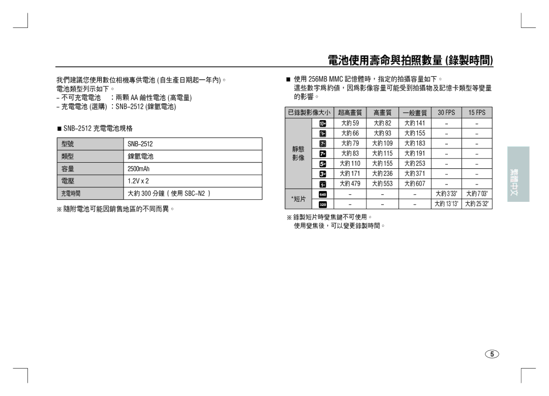 Samsung EC-S1060BDA/E3, EC-S1060SDA/E3, EC-S1060SBA/E2, EC-S1060S01KFR, EC-S1060BBA/E2, EC-S1060SBA/FR 4/#, .#..$ 