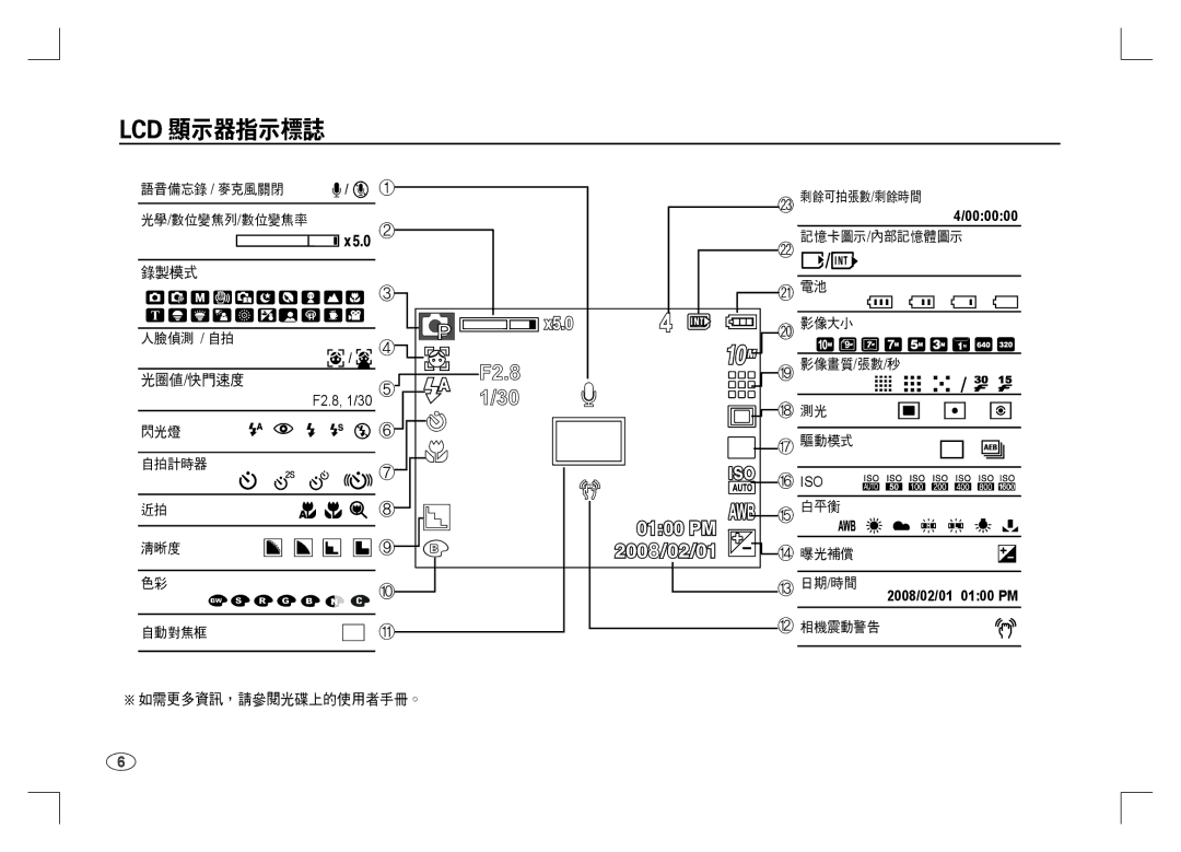 Samsung EC-S1060SDA/E3, EC-S1060BDA/E3, EC-S1060SBA/E2, EC-S1060S01KFR, EC-S1060BBA/E2, EC-S1060SBA/FR $%,  