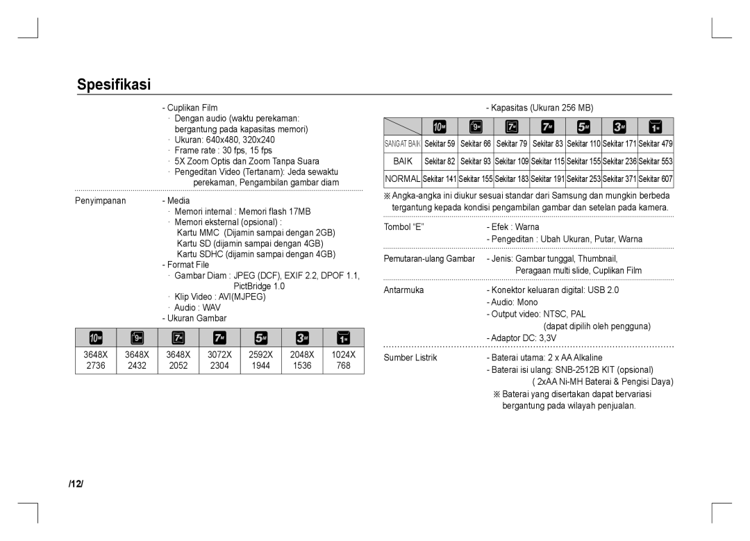 Samsung EC-S1060BBB/RU, EC-S1060BDA/E3 Cuplikan Film, 2592X, 2736 2432 2052 2304 1944 1536 768 Kapasitas Ukuran 256 MB 
