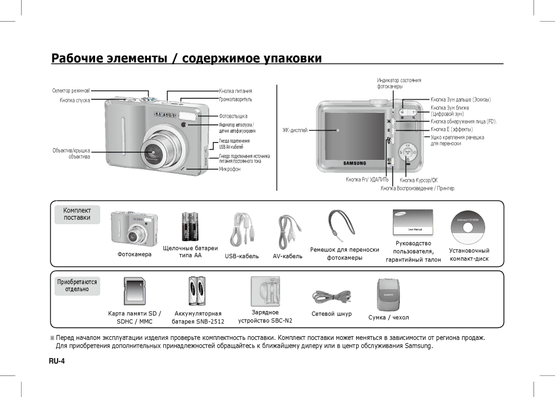 Samsung EC-S1060BBA/RU, EC-S1060BDA/E3, EC-S1060SDA/E3 manual Рабочие элементы / содержимое упаковки, Комплект Поставки 