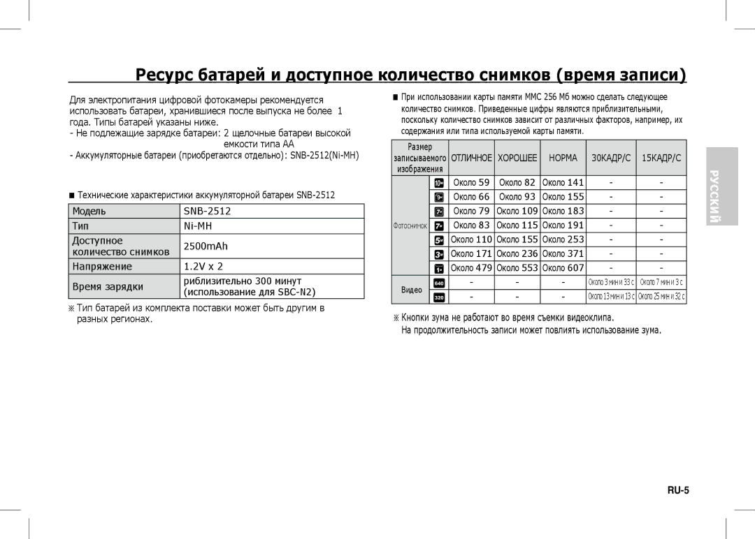 Samsung EC-S1060SBA/RU, EC-S1060BDA/E3, EC-S1060SDA/E3 Ресурс батарей и доступное количество снимков время записи, Отличное 