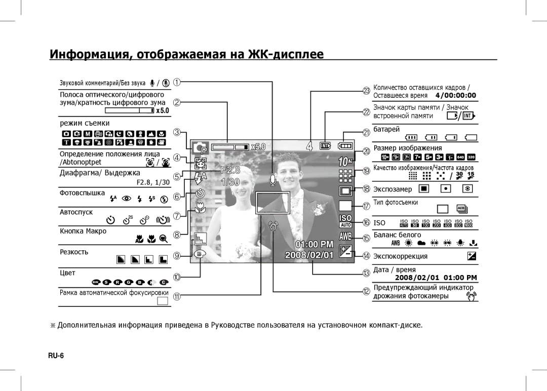 Samsung EC-S1060BBB/RU, EC-S1060BDA/E3, EC-S1060SDA/E3 manual Информация, отображаемая на ЖК-дисплее, Диафрагма/ Выдержка 