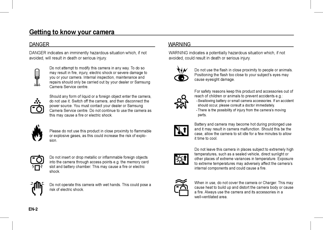 Samsung EC-S1060S01KFR, EC-S1060BDA/E3, EC-S1060SDA/E3, EC-S1060SBA/E2, EC-S1060BBA/E2 manual Getting to know your camera 