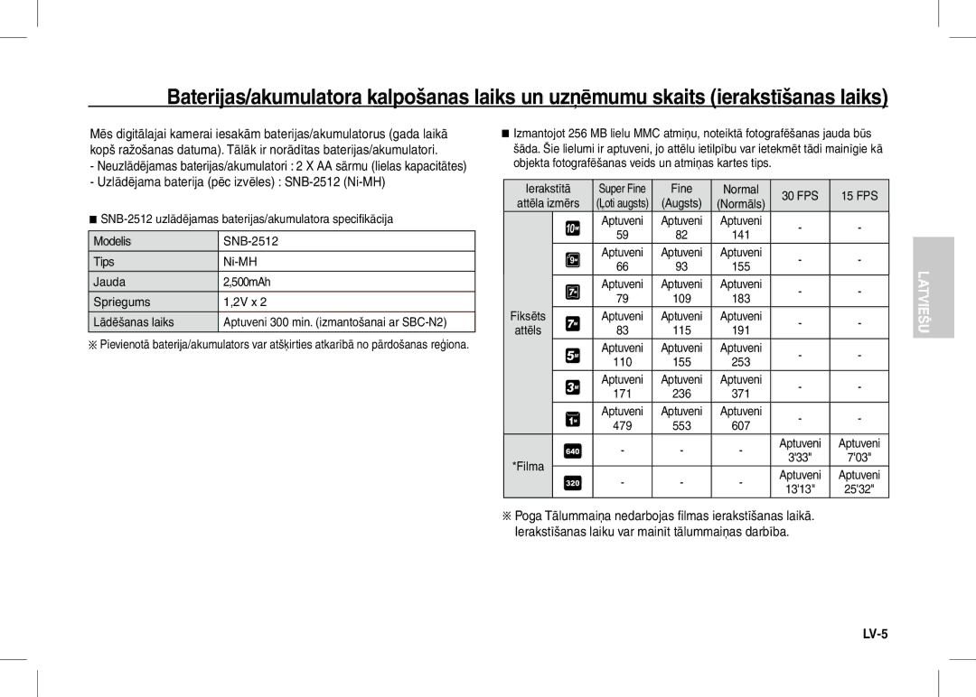 Samsung EC-S1060SBA/E1, EC-S1060BDA/E3, EC-S1060SDA/E3 manual Uzlādējama baterija pēc izvēles SNB-2512 Ni-MH, Ierakstītā 