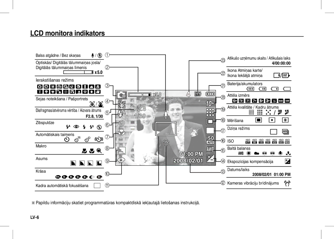 Samsung EC-S1060BBA/IT, EC-S1060BDA/E3, EC-S1060SDA/E3, EC-S1060SBA/E2 manual LCD monitora indikators, Ierakstīšanas režīms 