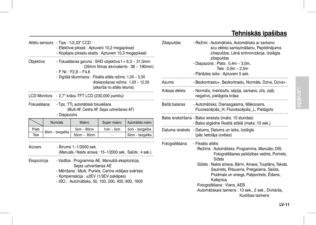 Samsung EC-S1060SDA/AS, EC-S1060BDA/E3, EC-S1060SDA/E3, EC-S1060SBA/E2, EC-S1060S01KFR, EC-S1060BBA/E2 manual Tehniskās īpašības 