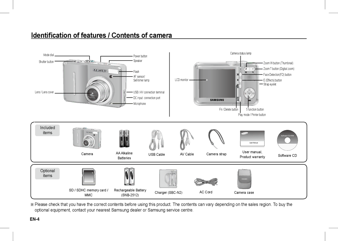 Samsung EC-S1060SBA/FR, EC-S1060BDA/E3, EC-S1060SDA/E3, EC-S1060SBA/E2 manual Identification of features / Contents of camera 