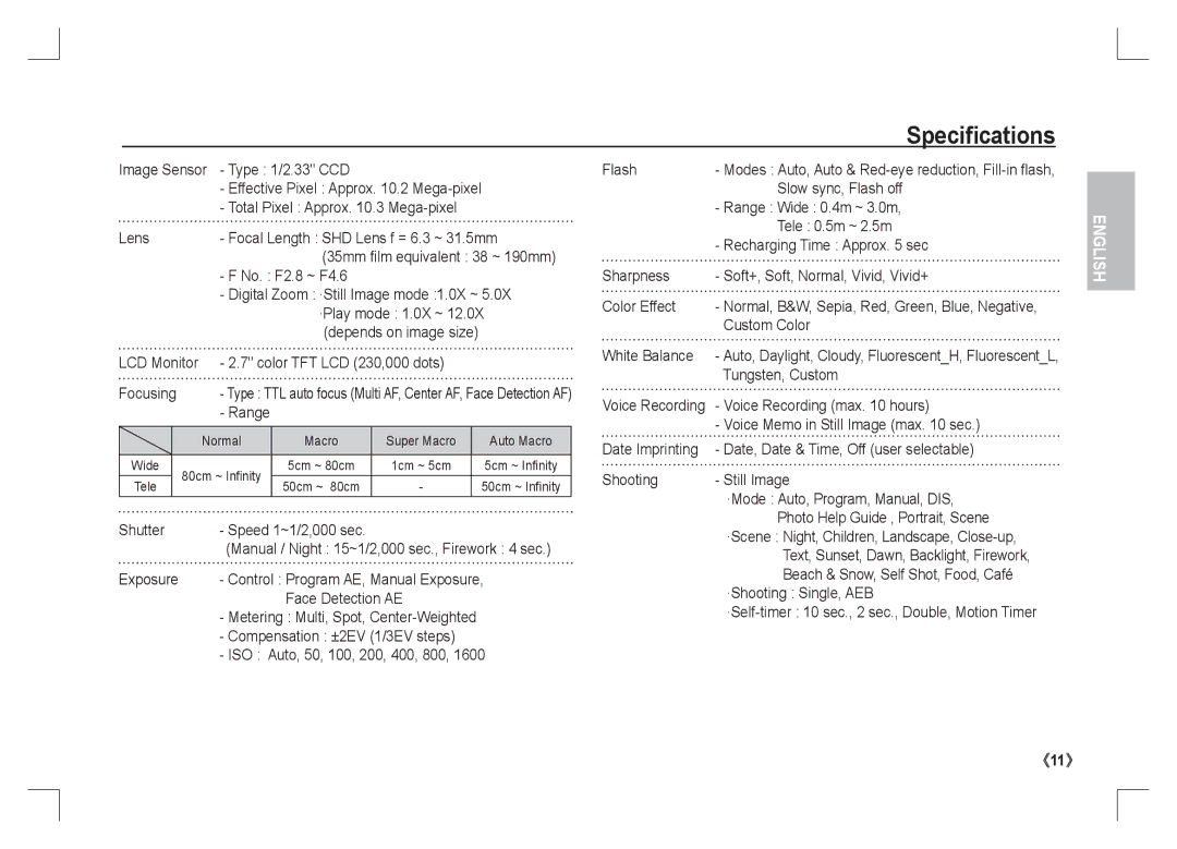 Samsung EC-S1065SBA/FR No. F2.8 ~ F4.6, ·Play mode 1.0X ~, Depends on image size, Slow sync, Flash off, Tele 0.5m ~ 2.5m 